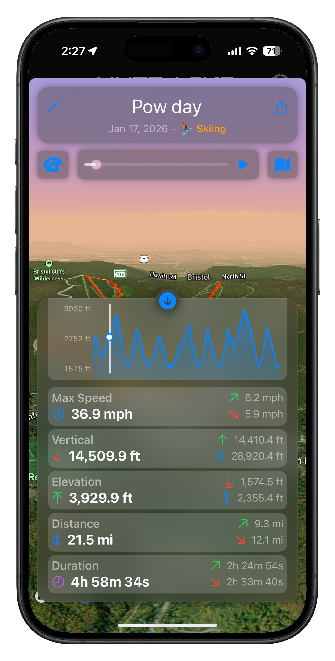 Track stats